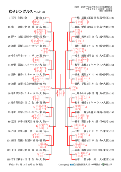 女子シングルスベスト 32