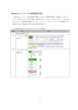 ActiveXコントロールの設定変更方法 Xコントロールの設定変更方法 X