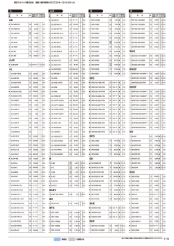 AA,BBB AD AJW AL B BABY BD BFD BFE BFG BH BHE BHF BHG