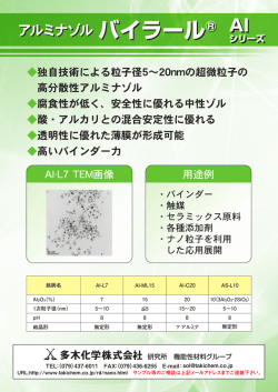 アルミナゾル バイラール&reg; アルミナゾル バイラール&reg; AI