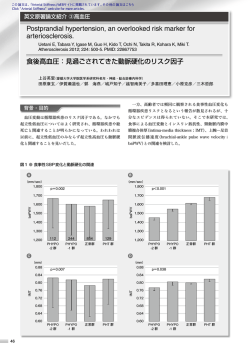 食後高血圧：見過ごされてきた動脈硬化のリスク因子
