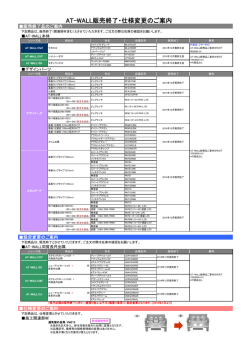 AT-WALL販売終了・仕様変更のご案内