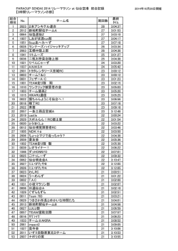 PARACUP SENDAI 2014 リレーマラソン at 仙台空港 総合記録 【3時間