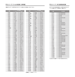 PDFダウンロード （1.29MB）