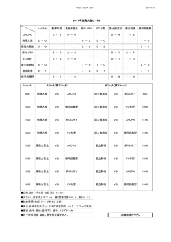 JACPA 駒澤大高 東海大菅生 府ﾛｸJR.Y FC杉野 国士館高校 都立駒場
