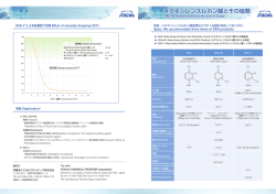 メタキシレンスルホン酸とその塩類