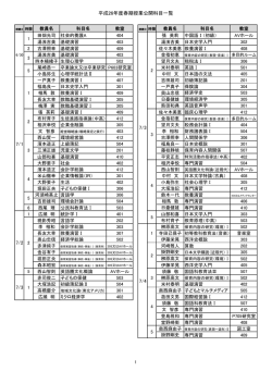 公開授業と教室一覧（PDF）