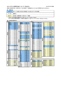 AVシステム利用方法について（今出川）