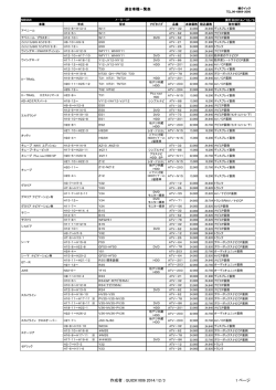 作成者 : QUICK1006 2014/12/3 1 ページ
