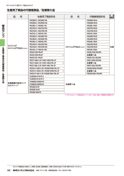 生産完了商品の代替推奨品／在庫限り品 蛍光ランプ