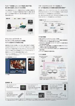 AW-RP50N AW-RP120G AK-HRP200G AW-RM50G AW