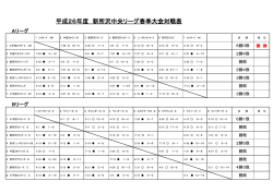 平成26年度 新所沢中央リーグ春季大会対戦表