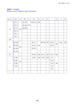 変換アダプタBetween Sries adapters