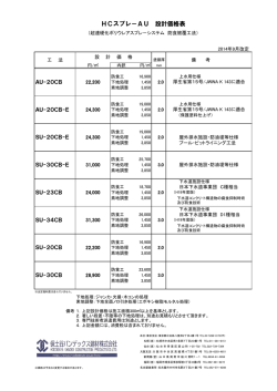HCスプレーAU 下水 上水 【76.9KB】