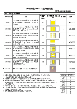Phasis社AU(111)/雲母価格表