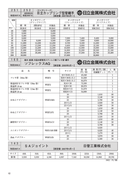 日立カップリング型管継手 ソフレックスAQ SAジョイント 日管工業株式
