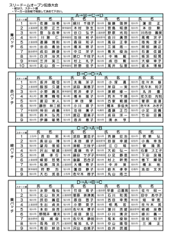 D&rarr;A&rarr;B&rarr;CB&rarr;C&rarr;D&rarr;AC&rarr;D&rarr;A&rarr;BA&rarr;B&rarr;C&rarr;D