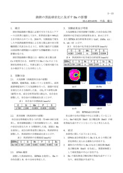 鋳鉄の黒鉛球状化に及ぼす Ba の影響