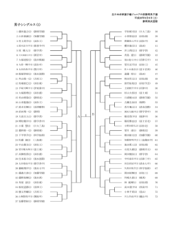 男子シングルス (1) B A