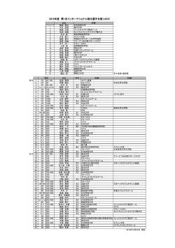 ファイルダウンロードはこちら