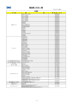 製造終了年月一覧
