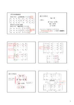 1 連立方程式 Ax = b Ix = A-1b x = A-1b 連立方程式 Ax = b Ix = A