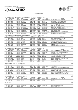 エントリーリスト - ARK ラリー洞爺