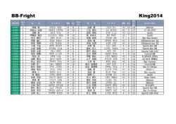 BBフライト エントリーリスト - King