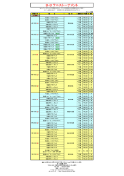 B-B テニストーナメント