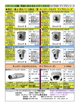 カメラBB・IPROはこちら