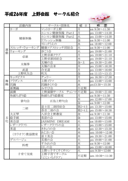 上野・北山地域学習センターに登録されているサークル