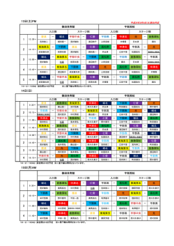 3 15日(月)AM 2 4 1 3 2 1 4 3 1 14日(日) 2 5 4 3 2 1 13日(土)PM 4