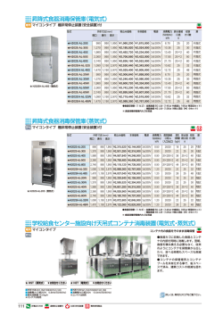 昇降式食器消毒保管庫（電気式） 学校給食センター施設向け天吊式