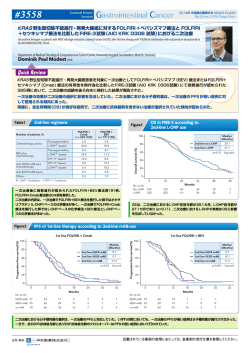 Dominik Paul Modest, et al.