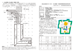 史跡山形城跡(2013～2014) 本丸御殿跡・西堀跡発掘調査現地説明会
