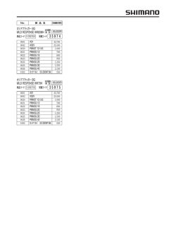 オシアプラッガー BG WILD RESPONSE WR80MH オシアプラッガー