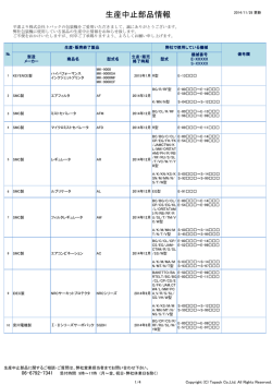 生産中止部品情報
