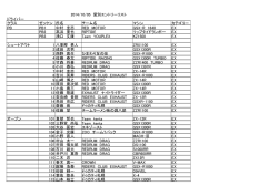 エントリーリスト（参加台数122台） - RED RUM motor service