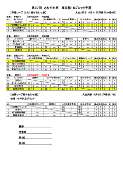 二次 - 秋川少年SC