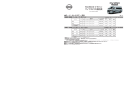 NV350キャラバン マイクロバス価格表