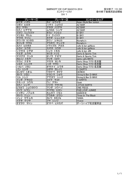 SMIRNOFF ICE CUP NAGOYA 2014 エントリーリスト DiV 1 受付終了