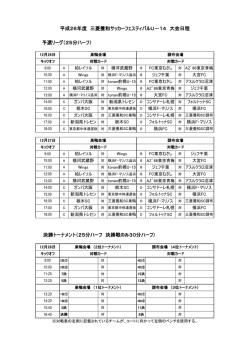 大会日程 - 三菱養和会