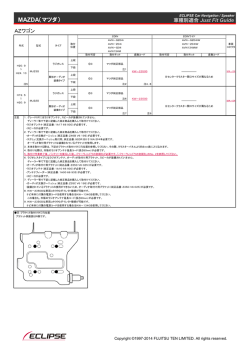 MAZDA（マツダ）