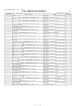 D-1 防腐・防蟻処理合板等（接着剤混入）