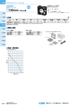 プロペラファン／AC入力 低消費電力 EMUシリーズ D120mm ー38mm