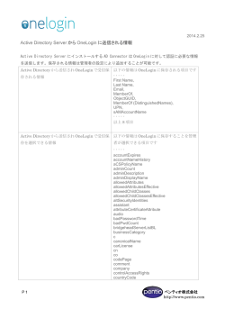 ADから送信される情報に関して (PDF)