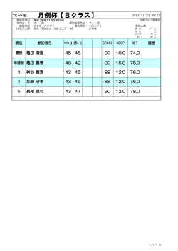 平成26年度 11月23日 月例杯【Bクラス】.