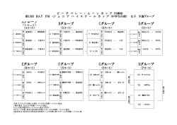 Dグループ Aグループ （Aコート） Bグループ Cグループ Eグループ F