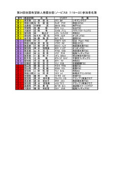 第24回全国有望新人発掘合宿（ノービスB 7/19～22）参加者名簿