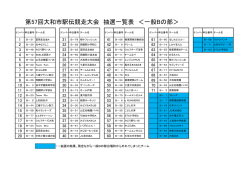 第57回大和市駅伝競走大会 抽選一覧表 ＜一般Bの部＞